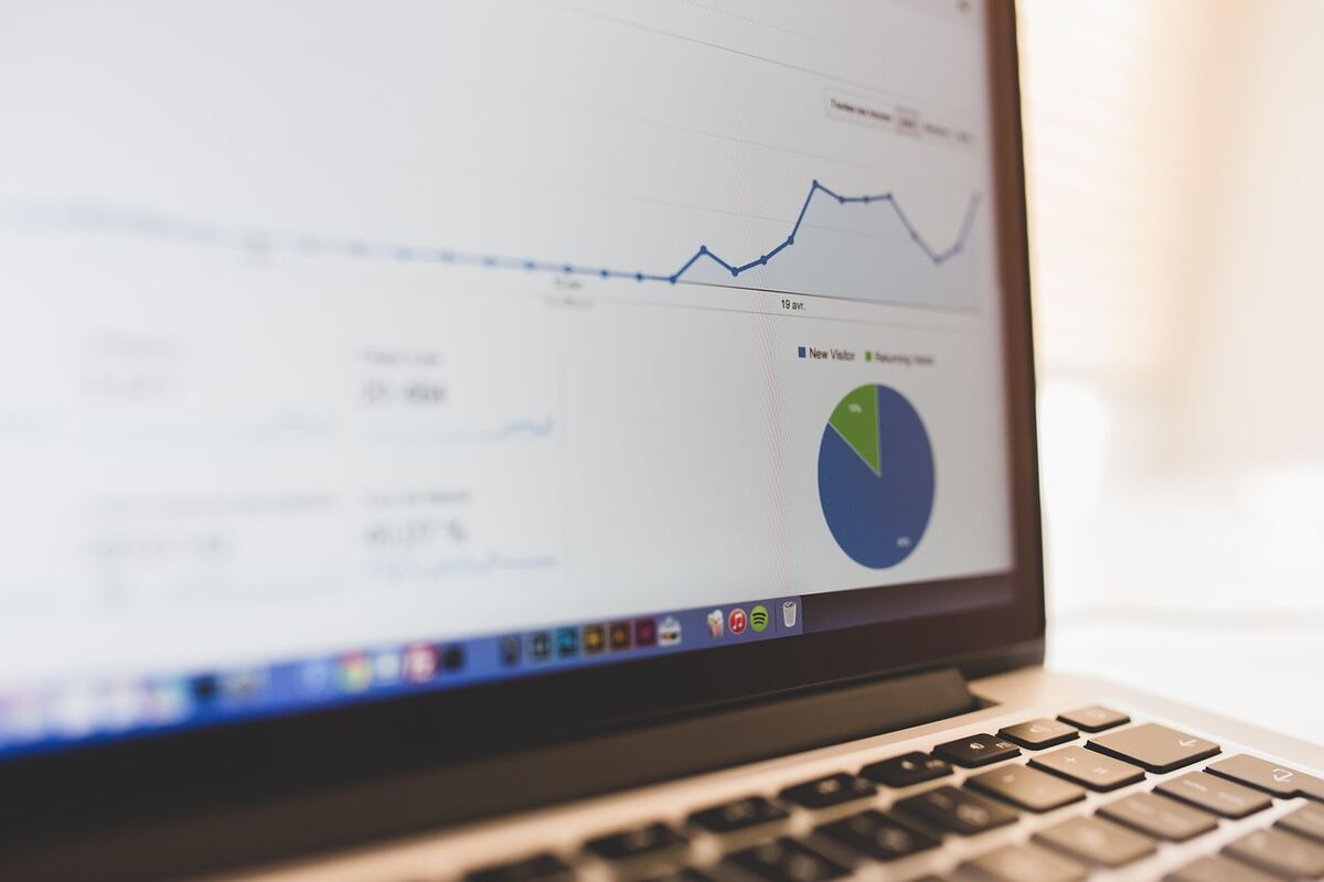 Charts and investment performance on a screen